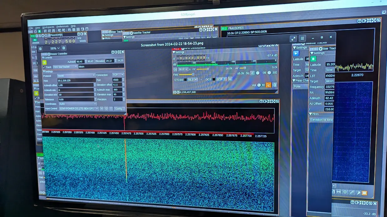 صفحه کامپیوتری با چندین نمودار خطی موجدار