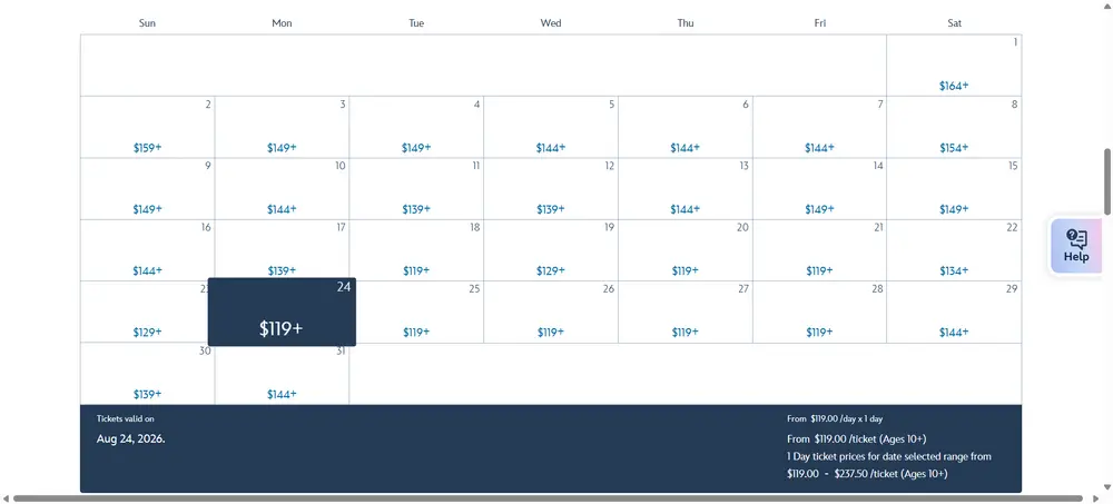 قلعه سیندرلا در پارک مجیک کینگدام دیزنی ورلد