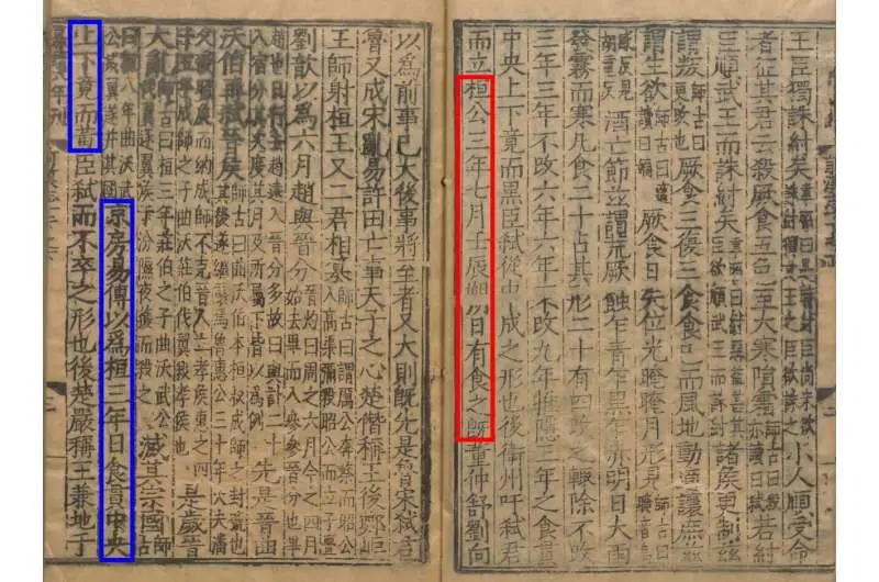 جغرافیای تاریخی به پژوهشگران کمک میکند تا معمای خورشیدگرفتگی ۲۷۰۰ ساله را حل کنند